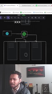 How to keep nginx layer with application | Pocket School