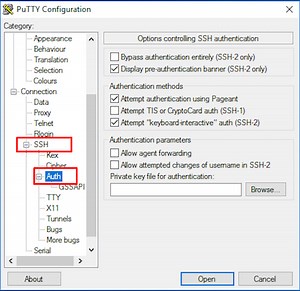 The Detailed Steps For Generating An Ssh Key