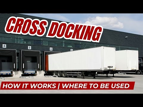 What is Cross Docking In Supply Chain Management | How It Works Step By Step | Real World Example