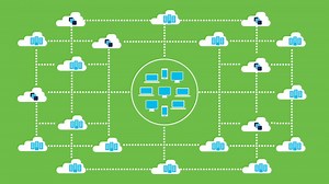 Cisco SD-WAN -SD-WAN のメリット  - シスコビデオポータル