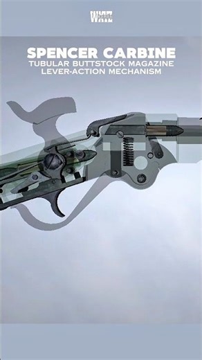 Spencer Carbine | 3D Mechanical Breakdown
