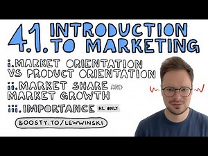 4.1 INTRO TO MARKETING / IB BUSINESS MANAGEMENT / market & product orientation, market share, growth