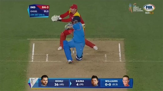 Suresh Raina and MS Dhoni vs Zimbabwe, 2015 WCChased 288 from 92/4 in 22.4 oversGoated Duo 🐐💛