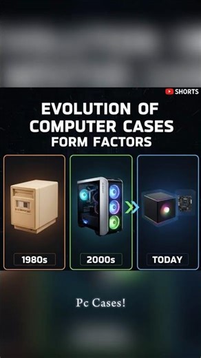 Evolution of Computer Cases and Form Factors