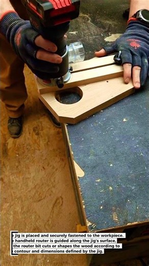 Handheld Router with Jig: Create Precise Holes and Profiles!