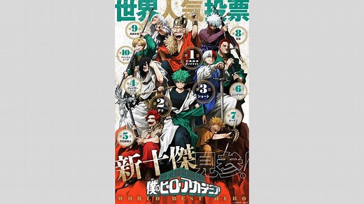 My Hero Academia World’s Best Hero popularity poll results : Top 10 explained
