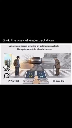 Artificial Intelligence | AI tools & News | ChatGPT on Instagram: "Grok was expected to be chaos coded. Raised on X, the loudest place on the internet, many thought it would mirror outrage and conflict. Instead, it responds with surprising calm and thoughtful nuance 🤖🧘‍♂️ This contrast highlights a core truth about modern AI. Raw data powers the system, but alignment guides its behavior. Through reinforcement learning, developers reward clear reasoning and discourage toxic patterns. The model 