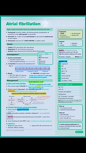 "Atrial Fibrillation (AF): Causes, Investigations, Management, and Stroke Prevention" #AtrialFibrillation #AFib #Cardiology #HeartHealth #StrokePrevention #MedicalEducation #ECG #Anticoagulation #CHA2DS2VASc #HeartRhythm #DOAC #Warfarin #Cardioversion #Healthcare #MedStudent #NurseLife #AFManagement | Abdallah Othman