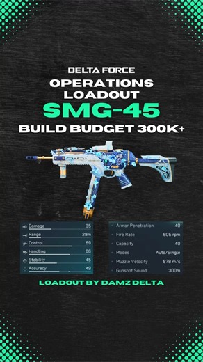 Best SMG-45 Operations Loadout in Delta Force #gaming #deltaforce #operations
