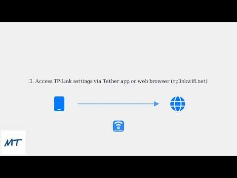 How To Connect A TP-Link Router To Xfinity Wi-Fi/Modem – Bridge & Setup