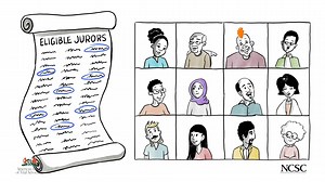 Answering the call for jury service