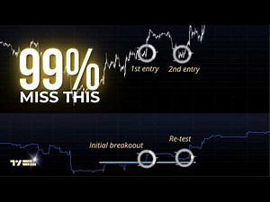 One Simple Indicator That 99% of Traders Overlook (Powerful Strategies)