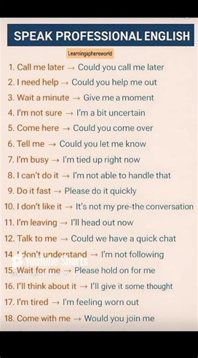 Speak Professional English 💼 | Improve Your Business Communication Skills 🚀