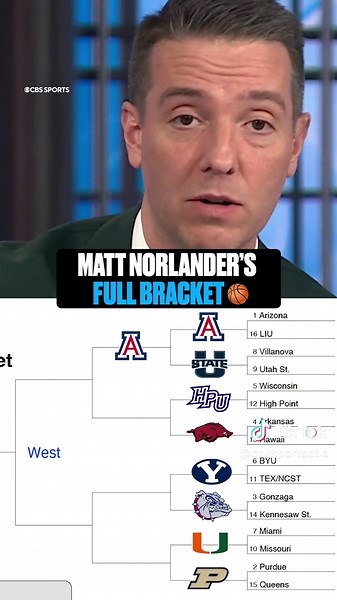 Create Your Perfect March Madness Bracket Now!