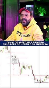 CANAL DE ABERTURA E PRIMEIRO CICLO FORA DO HORARIO DA ABERTURA | FOREX | FIMATHE