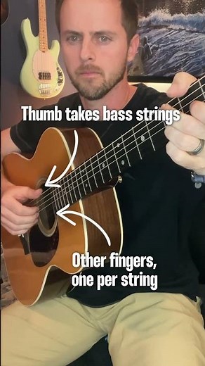 Good Fingerpicking: How to Set Your Hand