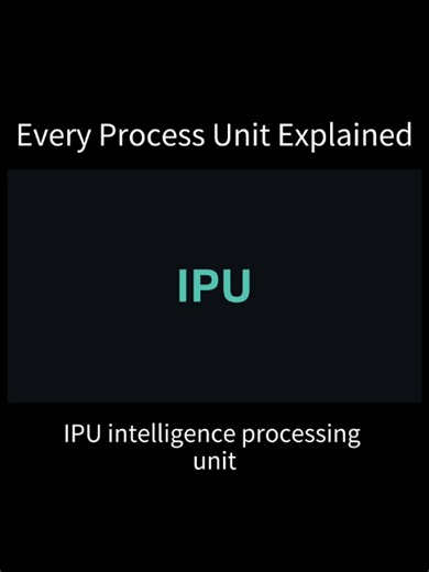 c: codist and programio #fyp #educational #process #unit #techtok | Tech Tiktok