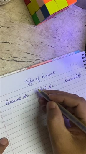 L.A.A educations Pvt. Ltd. on Instagram: "Types of Accounts:- 1. Personal Account 2. Real Account 3. Nominal Account . . . . #laaeducationspvtltd #accounts #finance #explorepage✨ #typesofaccounts"