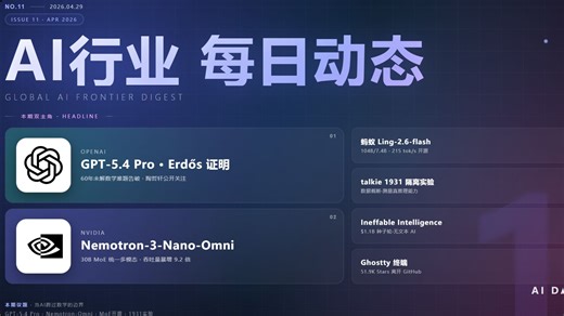NVIDIA 发布 Nemotron-3-Nano-Omni 一个30B参数的单体多模态模型，GPT解决数学难题 | 2026年4月29日AI行业动态