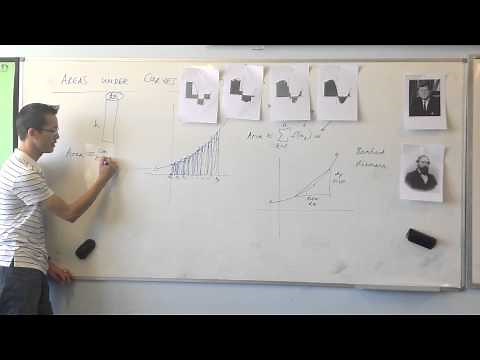 The Story of Integration (2 of 4): Riemann's Integral
