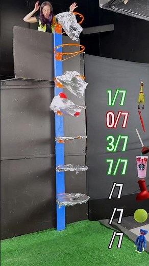 How Strong is Tinfoil? 🤔