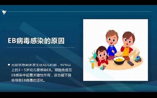 EB病毒科普视频
