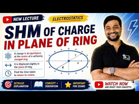 SHM of a charged particle in the plane of a charged ring!