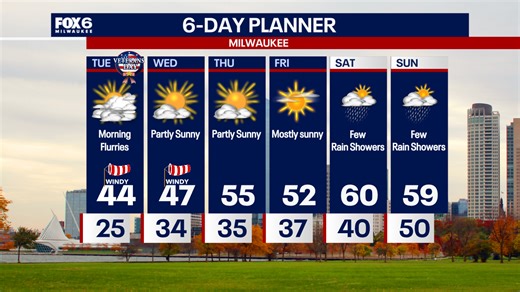 Weather Webcast with Chief Meteorologist Tom Wachs