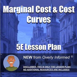 Marginal Cost & Cost Curves 5E Lesson Plan