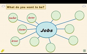 PEP六上U5 What does he do A talk 课前微课