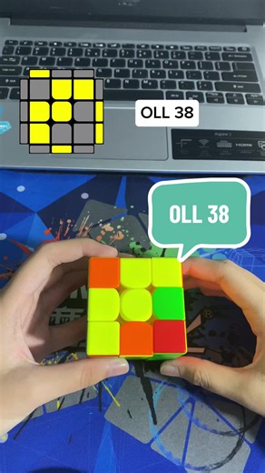 Master OLL 38: Quick Fingertrick and Algorithm Guide