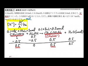 03化学平衡 緩衝液の問題演習