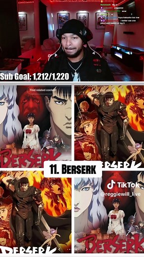 Top 15 Favorite Anime Series of All Time