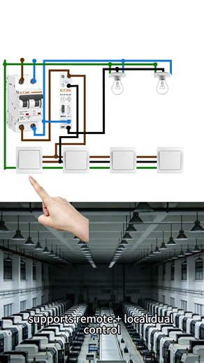 Looking for energy-saving, wear-free and highly adaptable lighting control?
