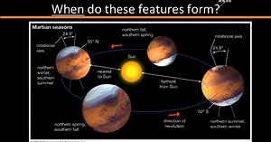 Des preuves d'eau liquide sur Mars annonce la Nasa