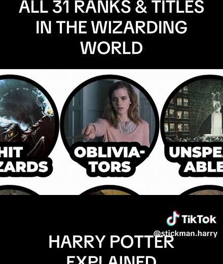 Exploring All 31 Ranks and Titles in the Wizarding World