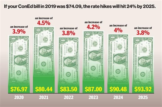 Today's Video Headlines