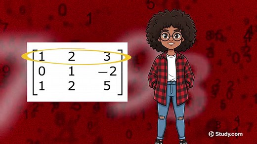 You must c C reate an account to continue watching