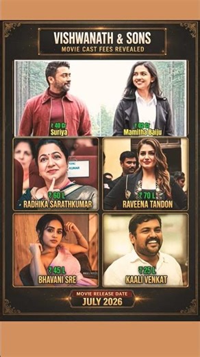 Vishwanath & Sons Movie Cast Fees? #suriya #upcomingmovie #cast