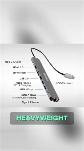 This 9-Port Hub Is a BEAST 💪