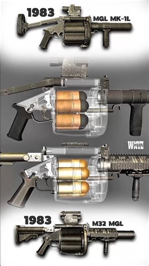 MGL MK-1L vs M32 MGL: Technical Comparison