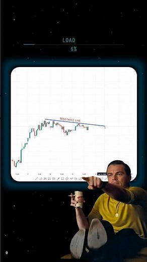 Trading Book 📚 #shorts #crypto #forex #trading #patterns