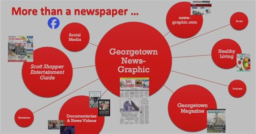 Scogin Speech at Georgetown-Scott County Chamber Luncheon | April 2026 | News-Graphic