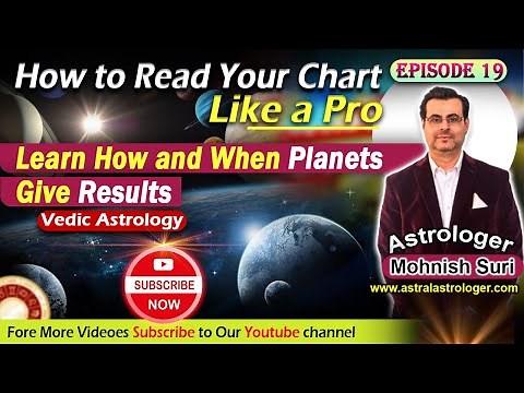 Episode - 19 : Learn Vedic Astrology : How Planets Give Results