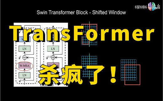 Transformer杀疯了！论文创新点必须结合的方向—Transformer模型精讲！算法精讲 代码复现，究极通俗易懂！