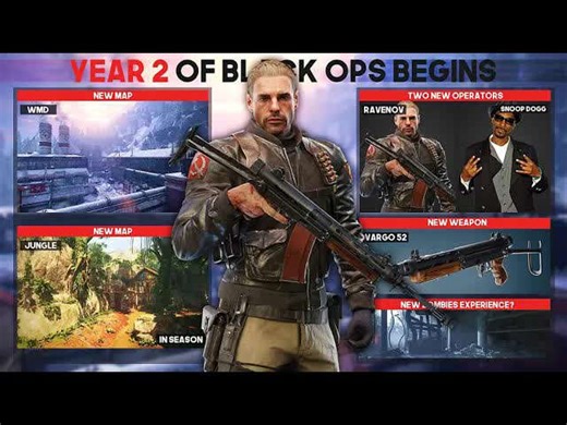 NEW DLC 5 zombies map in Black Ops Cold War? Year 2 update is HERE! New maps, weapons & operators