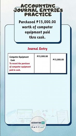 Journal Entry for Purchase of Computer Equipment | Debit & Credit