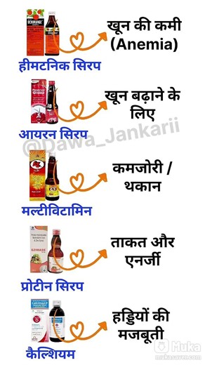 😱 कमज़ोरी की 5 Best Syrups #iron #multivitamin #protein #calcium #syrup #medicine #immunity #gk
