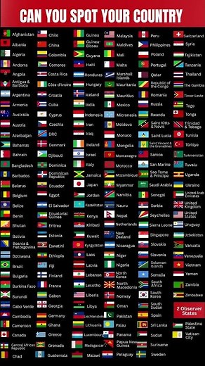 Name a Country for Every Letter A-Z | Country Alphabet Quiz All 195 Countries