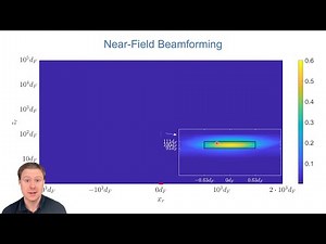 Physically Large Antenna Arrays: When the Near-Field Becomes Far-Reaching